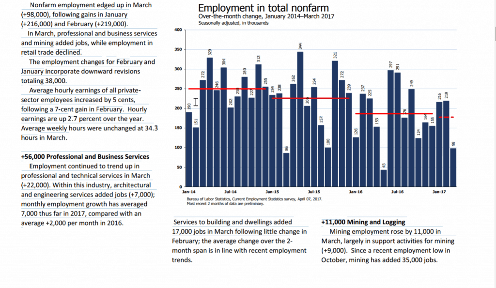 econ-news-pic